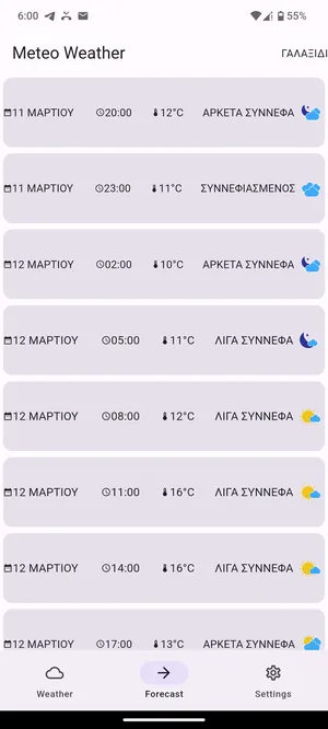 Meteo Weather Greece